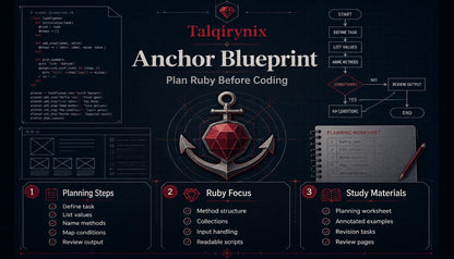 A promotional graphic for the 'Anchor Blueprint' by Talqirynx, a digital guide for planning Ruby programming tasks. The design features a dark navy background with a central red gem and anchor emblem, surrounded by diagrams, code snippets, a checklist, and a study worksheet layout.