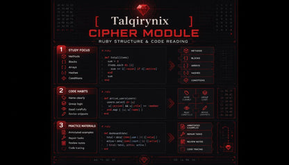 A digital cover or preview for a 'Talqirynix Cipher Module' focused on Ruby structure and code reading, featuring a dark red and black cyberpunk design with text and code blocks.