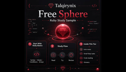 A promotional graphic for 'Talqirynix Free Sphere Ruby Study Sample' featuring a dark theme with a glowing red gemstone at the center and three numbered sections outlining study content.