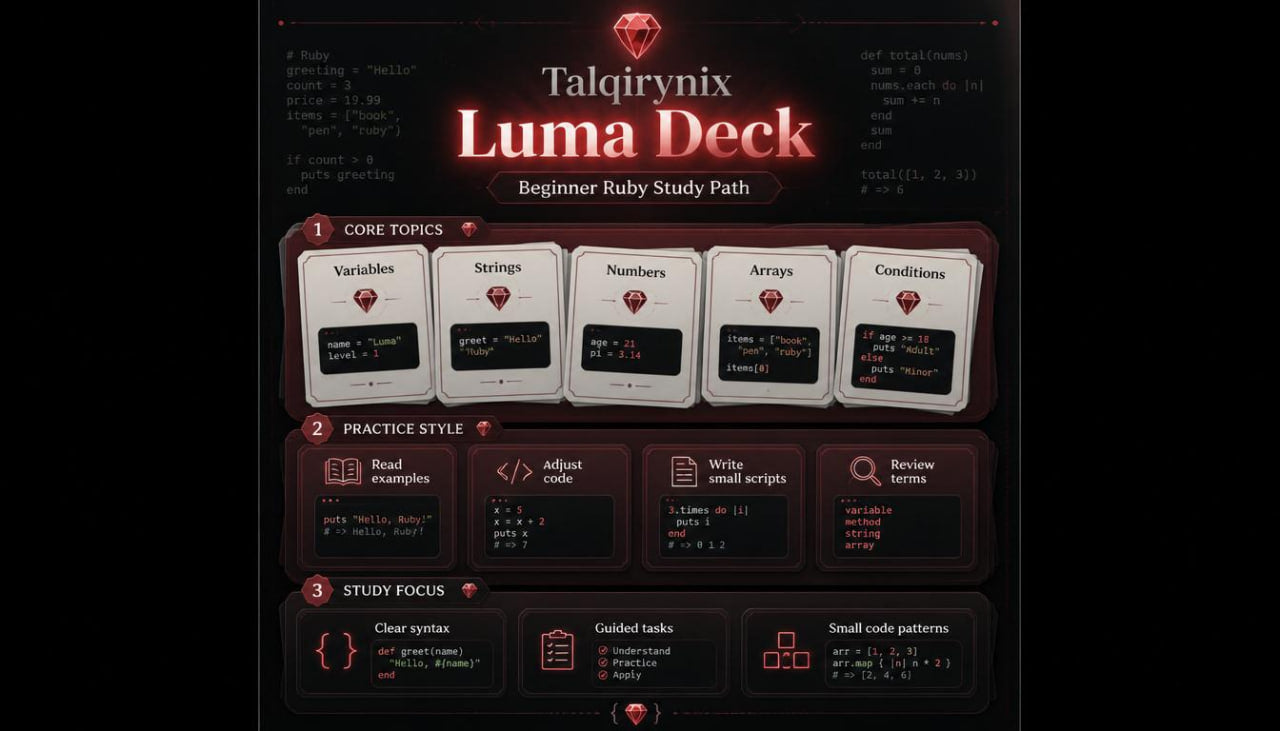 Digital cover graphic for the 'Talqirynix Luma Deck Beginner Ruby Study Path', featuring a dark theme with red and white text and mock card layouts representing Ruby programming concepts.