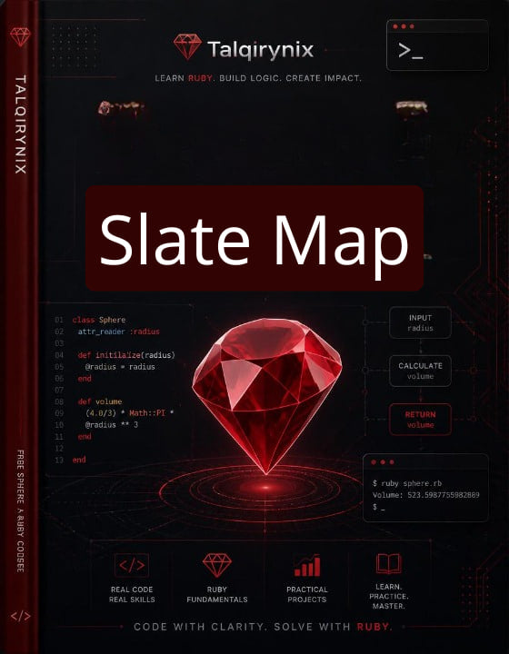 A book cover for 'Slate Map' by Talqirynix, featuring a dark futuristic interface design with a large red gem illustration and Ruby-themed code elements.
