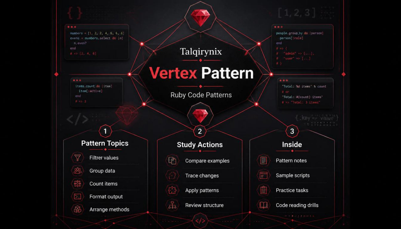 A dark promotional graphic for a Ruby code patterns course titled 'Vertex Pattern' by Talqiryqin. The design features a black background with red glowing lines, hexagonal panels, and red gem icons, outlining study topics, actions, and an inside look of the course.